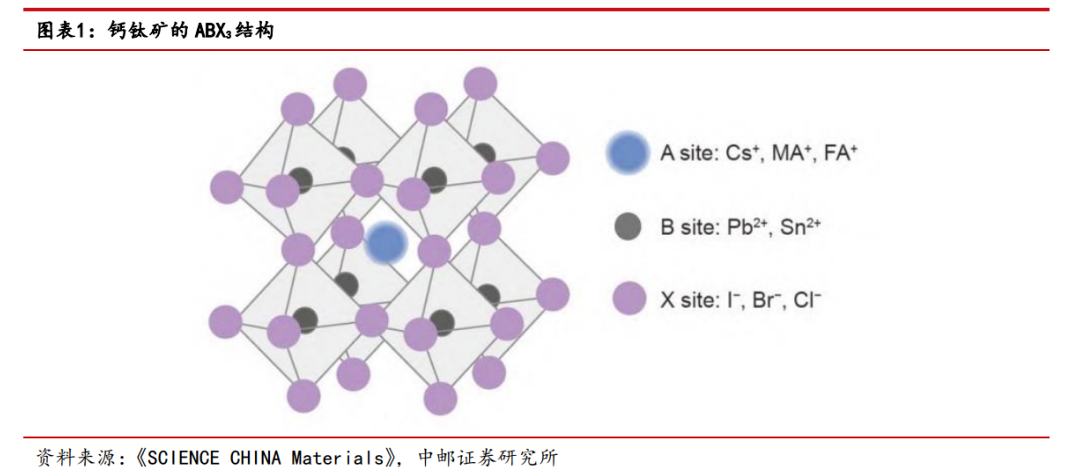 1688463145973566.png image.png