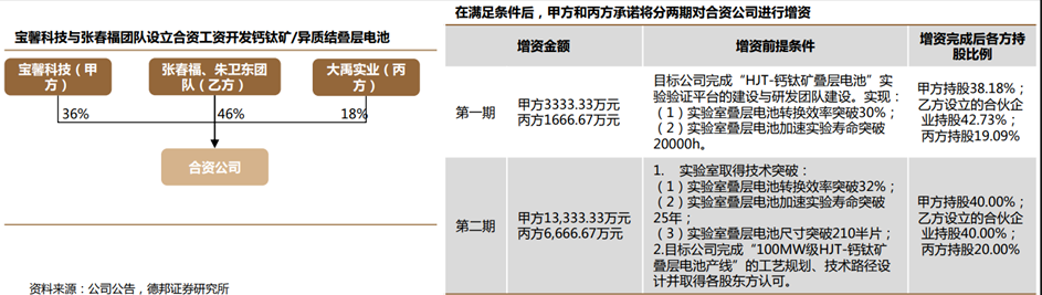 1688981436280251.png image.png